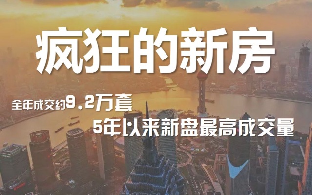 2022年上海新房市场开局王炸，各环线成交均价、成交量TOP10出炉!