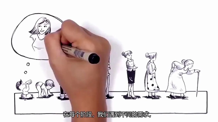 埃里克森的8阶段人格发展理论