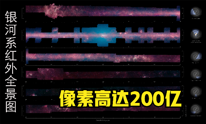 银河系真实全景图：200万张照片组成，像素高达200亿！