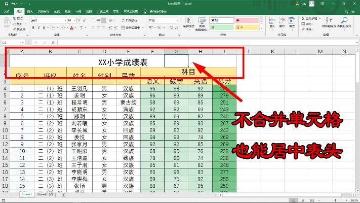 巧用跨列居中，Excel不合并单元格表头也能居中显示