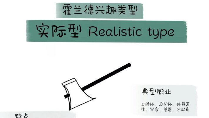 霍兰德职业兴趣类型之,实际型人