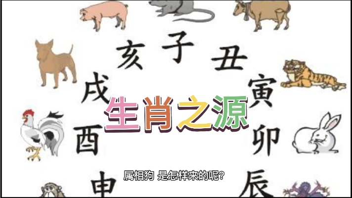 中国民间传说神话故事，生肖之源，属相狗是怎样来的呢？