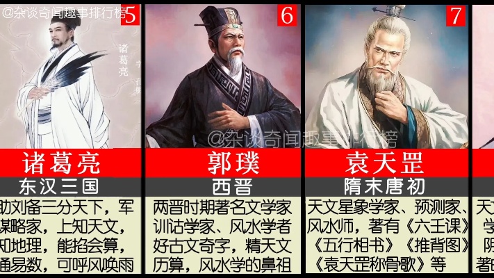 中国历史上十大著名风水师，其中一位可以呼风唤雨