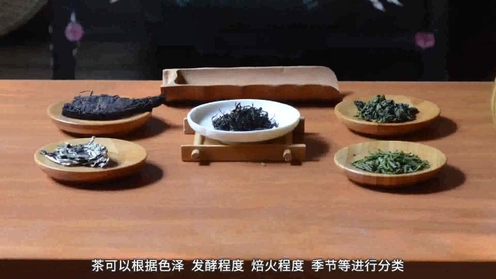 【茶】中国传统茶文化介绍