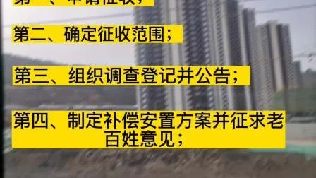 北京凯诺拆迁律师：2023年国有土地上房屋征收流程
