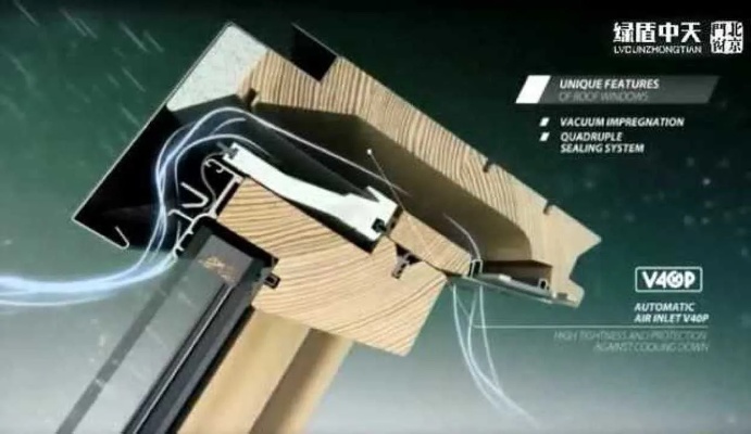 绿盾中天屋顶天窗系列—FAKRO内部结构视频介绍