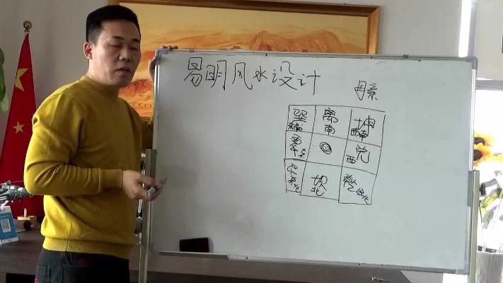 风水大师王易明老师讲解房屋缺角如何化解_腾讯视频