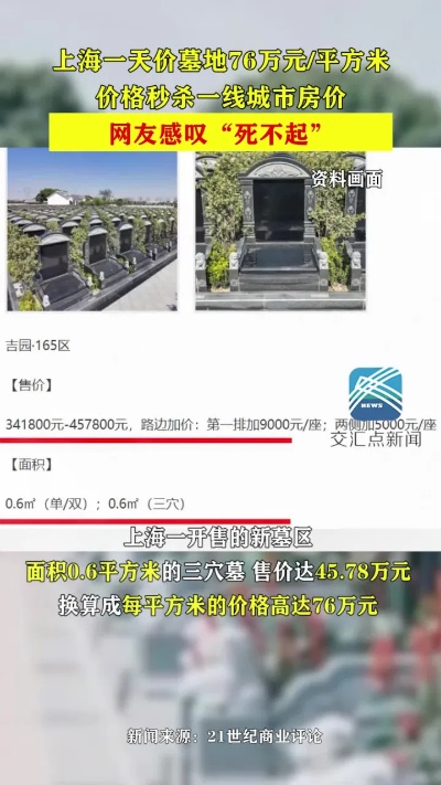 上海一天价墓地76万元平方米，价格秒杀一线城市房价，网友感叹“死不起”_腾讯视频
