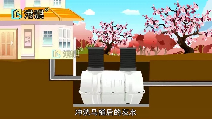 农村化粪池排水三格式化粪池做法（图片价格品牌厂家）-港骐_腾讯视频