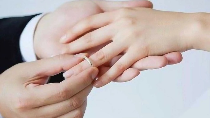 每个手指的戒指戴法都有不同含义，你知道怎么戴吗？